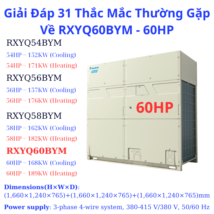 31 Thắc Mắc Thường Gặp Về RXYQ60BYM - 60HP